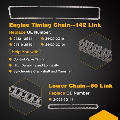 Diagram showing 2.0L 2.4L VVT Camshaft Gear Sprocket Kit With Timing Chain, 142-link and 60-link chains for Hyundai Sonata 2011-2019.