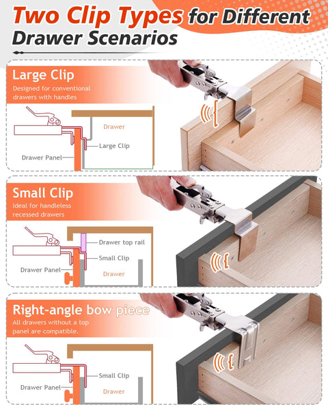 Drawer Fixing Clamps For Panel And Drawer Front Installation showing large, small clips, and right-angle bow piece in use