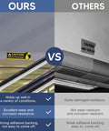Two Pack Watch Your Head Sign Stickers Self Adhesive Frosted Vinyl Decals Easy Install Thick Durable Backing 3.9 Inch By 11.8 Inch Each Indoor Safety Warnings Clear Readability on escalator rail