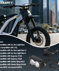 Dirt Bike Headlight Kit 10W LED Spotlight Flood Light With Plug And Play Harness And Switch, Bracket Mount For Quick Install