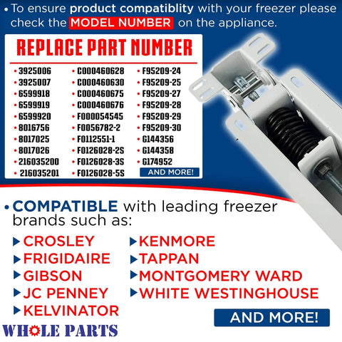Upgraded Fridge And Freezer Door Hinge Assembly 297321900 Replacement Part Non OEM Durable Steel Easy Install Fits Most Refrigerators And Freezers Appliance Repair Replacement For 297321900 with compatibility notes and part numbers.