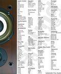 Studio Monitor Isolation Pads For Home Studios, Heavy Duty Acoustic Foam Cushions That Cut Vibration And Rattle, monitor sizes list