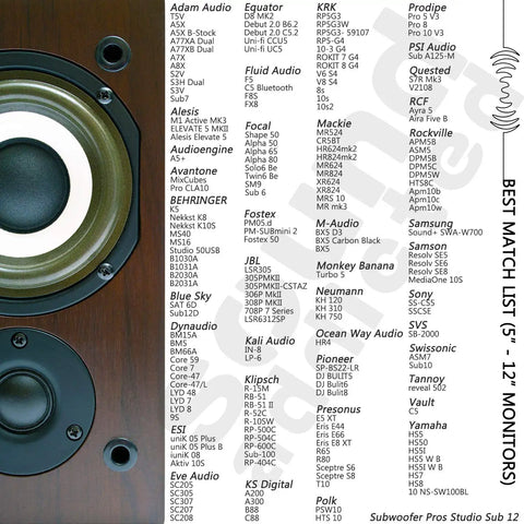 Studio Monitor Isolation Pads For Home Studios, Heavy Duty Acoustic Foam Cushions That Cut Vibration And Rattle, monitor sizes list
