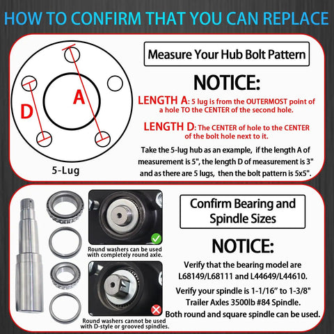 Diagram for 2 Pack Trailer Hub Kit 5 On 5 For 3500 Lb Axles showing hub bolt pattern and spindle size confirmation.