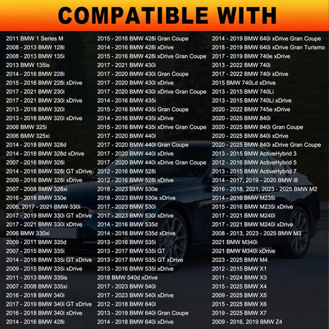 Compatible BMW models list for the BMW Radiator Expansion Tank Cap Coolant Reservoir Cap For 2006 To 2025 1 Series 3 Series 5 Series X Models