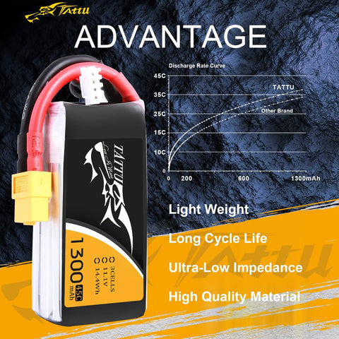 11.1V 1300mAh 45C LiPo Battery Pack With XT60 Plug For FPV Drones, Tattu brand, discharge graph, advantages highlighted