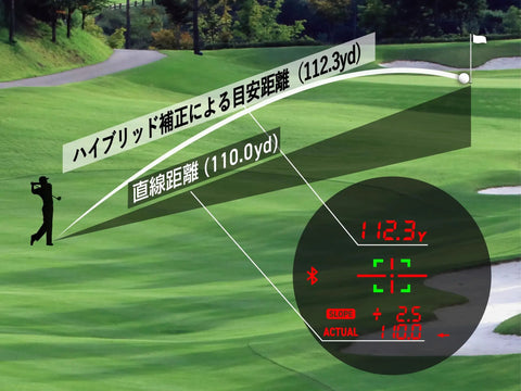 Kick Butt On The Greens With This Badass Golf Laser Range Finder Rig Featuring A Crisp 2 Color Oled Screen And Hybrid Pin Search Plus Continuous 3 Point Measurement Gear For Precise Distance Tracking In Black Gl04pro Model with distance readout.
