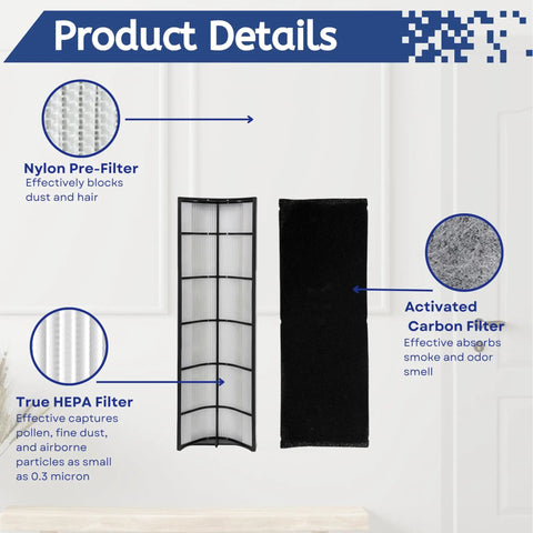 2-In-1 True HEPA Replacement Filter For Pure Enrichment PureZone Elite 4-In-1 Tower Air Purifier PEAIRTWR, filter layers shown