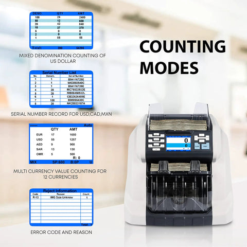 Dual Pocket Money Counter With Built In Receipt Printer And Bank Grade Counterfeit Detection For Hustle Ready Cash Sorting And Serial Number Tracking showing counting modes and error codes.
