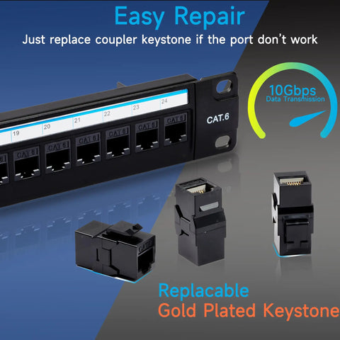 24 Port RJ45 Patch Panel Cat6 Pass Through Patch Panel 19 Inch Inline Keystone Ethernet Network Panel with back bar
