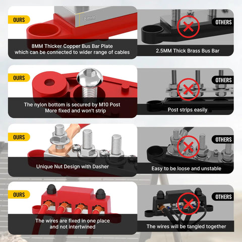 Badass 400A Bus Bar With 12V Power Distribution Block And Four Stainless Steel Studs Heavy Duty Copper Battery Terminal close-up of bus bar design features.