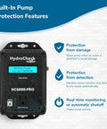 HC6000 PRO Smart Sump Pump Float Switch And Performance Monitor with LCD Display and built-in protection features