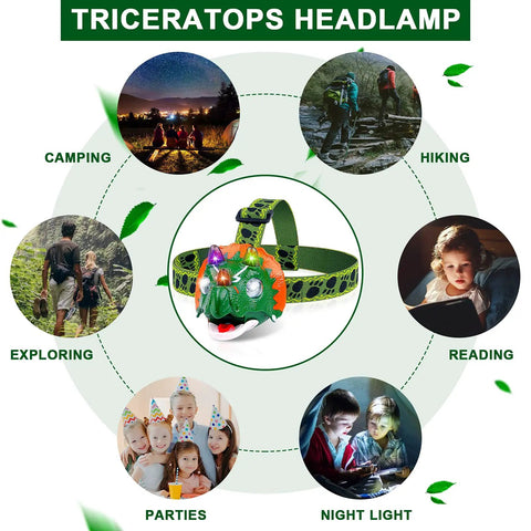 Dinosaur Themed LED Headlamp for Kids and Adults Multi Mode Dino Headlamp for Camping and Night Adventures highlighted uses