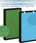 2 Pack 4-In-1 H13 True HEPA Replacement Filters For PB-P01 Air Purifier With Pre-Filter And Activated Carbon, Easy Swap