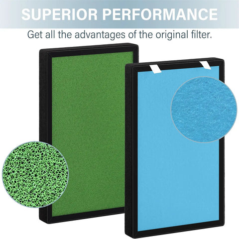 2 Pack 4-In-1 H13 True HEPA Replacement Filters For PB-P01 Air Purifier With Pre-Filter And Activated Carbon, Easy Swap