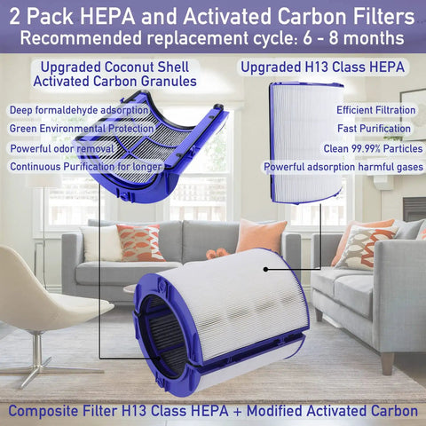 2 Pack Replacement Filters For Air Purifier TP06 HP06 PH01 PH02 TP07 HP07 TP09 HP09 With Cleaning Brush Kit on couch