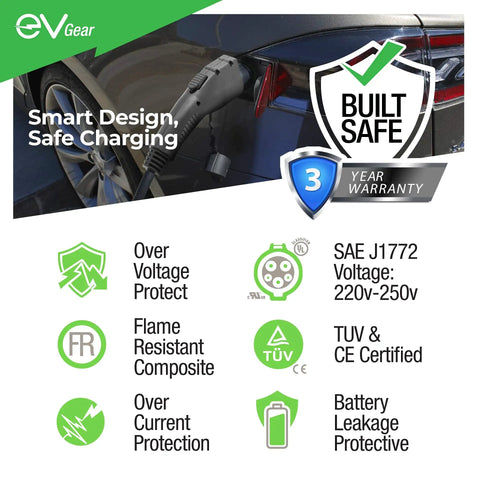 Level 2 Electric Vehicle Wall Charger Station 40 Amp 240 Volt with SAE J1772 plug connected to electric car.
