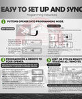 Programming instructions for Universal 390MHz Intellicode Garage Door Opener Remote Replacement For ACSCTG Type 1 2 3 And ACSGT Type 1 2 3