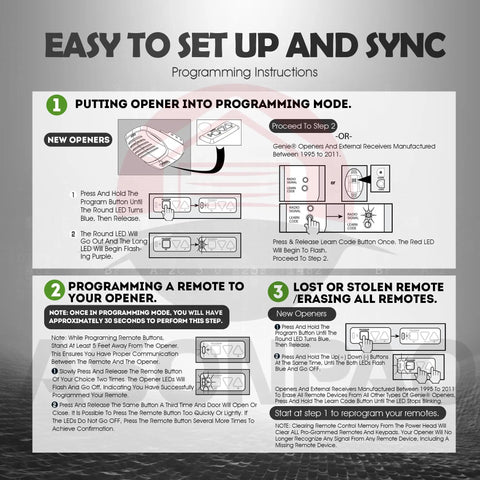 Programming instructions for Universal 390MHz Intellicode Garage Door Opener Remote Replacement For ACSCTG Type 1 2 3 And ACSGT Type 1 2 3