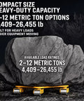 Heavy Duty Machine Skates For Moving Industrial Equipment With Rock Solid 12 Ton Capacity under a large rock showing compact size and load ratings.