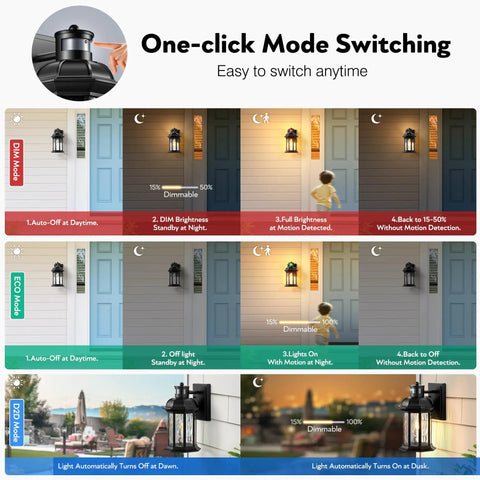 Motion Sensor Outdoor Porch Lights Modern Black Exterior Wall Mount Sconces With Ripple Glass 100 Percent Aluminum Anti Rust Waterproof Design For Garage Entryway Dusk To Dawn Sensor Adjustable Brightness And Easy No Fuss One Button Control