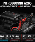2000 Amp Jump Starter With Built-In Air Compressor And Tire Inflator, USB-C Power Bank, And LED Flashlight on a car battery