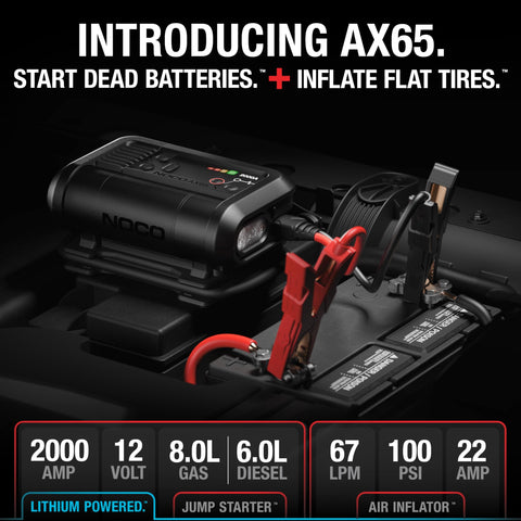 2000 Amp Jump Starter With Built-In Air Compressor And Tire Inflator, USB-C Power Bank, And LED Flashlight on a car battery