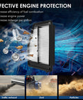 Replacement Engine Air Filter For Honda Civic 1.8L L4 And Acura ILX 2.0L L4 Gas 2012 To 2015 With 99 Percent Air Purification illustration