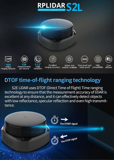 2D Lidar Sensor With 360 Degree Scan, 18 Meter Range, IP65 Protection, Obstacle Avoidance and Navigation for Bots, ROS and ROS2 Compatible, Ultra Slim 18mm Height for Easy Embedding in Compact Systems