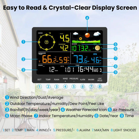 All In One Wireless Home Weather Station With Rain Gauge Indoor Outdoor Temperature Humidity Forecast Barometric Pressure Moon Phase And Alarm Clock For Bedroom No WiFi Must Have, large HD display showing weather data