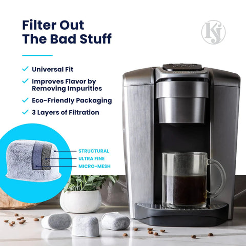 12 Pack Universal Replacement Filters For Coffee Machines Using K Cups, Fits Most 2.0 And Older Brews, Easy Install, Compatible With K Cafe, K Classic, K Elite, K Supreme, And More, Keeps Your Brew Fresh And Flavorful