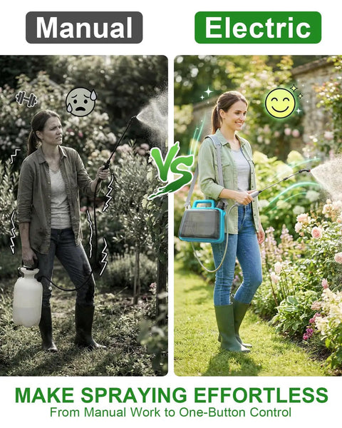 Comparison of manual and electric sprayer usage, featuring Battery Powered Garden Sprayer 2 Gallon Electric Pump Sprayer with ease of use.