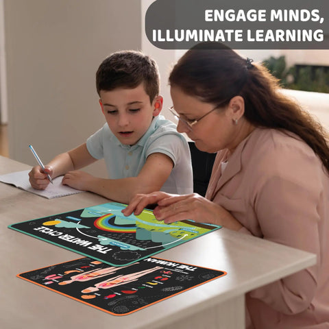 Teacher and student using 12 Laminated Science Posters For Classroom Set 11.8 X 16.5 Inches Includes Chemistry Biology Physics Earth Science
