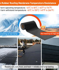 Epdm Rubber Roofing Rolls displaying temperature resistance, 51 mil thick, self-adhesive for fast flat roof installation.