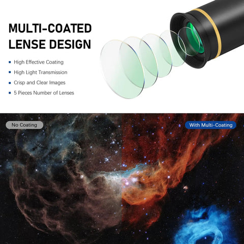 1.25-Inch 6mm 66-Degree Ultra Wide Angle Telescope Eyepiece With Fully Multi-Coated 5-Element Optics Gold Line And 14.8mm Eye Relief