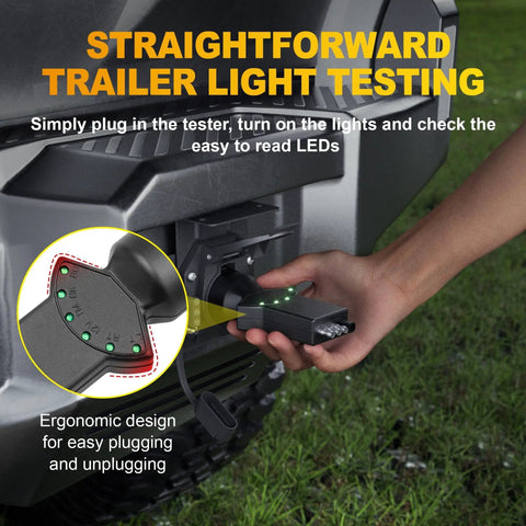 7 Way Blade and 4 Pin Trailer Light Circuit Tester With LED Indicators And 2 In 1 Design, 6 Function Light Tester For RV, Truck, Vehicle Side Sockets, And Tow Trailer Lighting Systems, shown plugged in