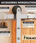 Brushed Nickel Sliding Barn Door Hardware Kit For One Door, 7 Foot Flat Track System With Beefy Straight Rollers, Heavy Duty Interior Use Only, Non Bypass Design, Easy Install For Single Doors, Doors Not Included - accessory components illustration