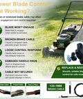 Upgrade Your Ride With This Premium Fwppet 133-1998 Brake Cable Repair Kit Perfectly Made For Toro TimeMaster Mowers To Fix Blade Engagement And Control Cables Like A Pro.