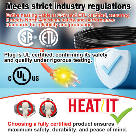 Water Pipe Heat Tape For Metal And Plastic Pipes, No Fuss Install, Prevent Freezing With Self Regulating Heat Trace Cable, CSA And ETL Certified