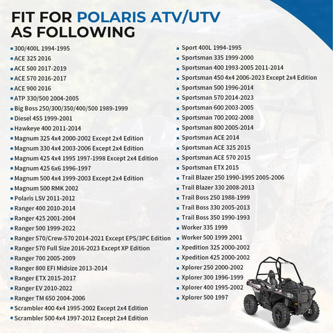 Compatibility list for ATV/UTV including Polaris models with image of rugged ATV suitable for Beefy Ball Joint And Bracket Kit 2-Pack