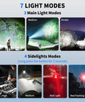 Rechargeable LED Flashlights 99,000 Lumen Super Bright Handheld Lights With 7 Modes showing high, medium, and strobe beam settings.