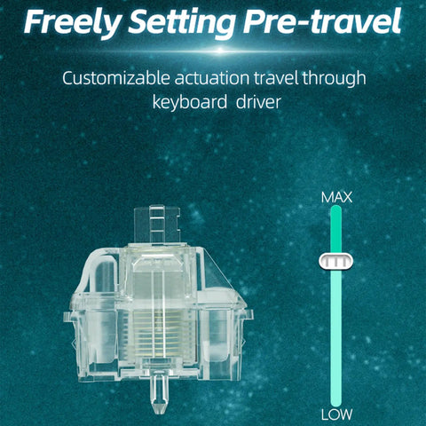 Magnetic Jade Max Linear Keyboard Switches, shown with customizable actuation travel, pre-lubed and fully transparent housing.