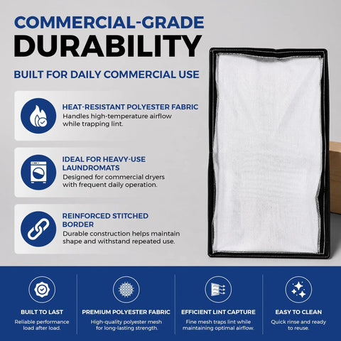 Heavy Duty Commercial Dryer Lint Screen Replacement With Frameless Mesh Filter For Industrial Laundromats Built For The Grind Pack Of Five, showing polyester fabric and stitched border.