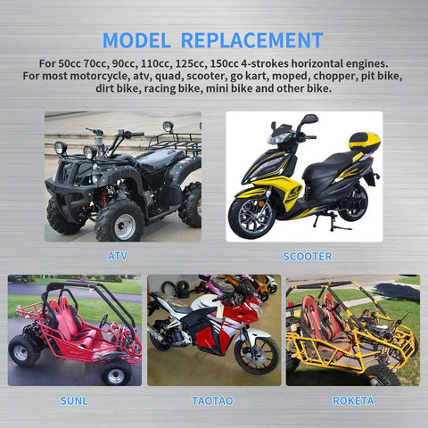 5 Pin AC CDI Box For 125cc Dirt Bikes And ATVs, Compatible With SSR 3125B 3125R 3125XR8, showcases compatibility with various vehicles.