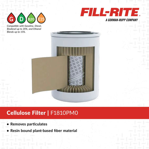 Three Quarter Inch Thread Spin On Fuel Filter With Ten Micron Rating For Up To Twenty Five GPM Fuel Transfer Systems Protect Pumps Engines And Injectors In Auto And Industrial Setups. Visible filter element.