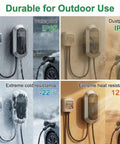 No Sweat Garage Upgrade Heavy Duty Level 2 Electric Charger IP65 rated, waterproof, dustproof, for extreme weather conditions.
