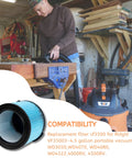 VF3500 Vacuum Filter Replacement for Ridgid Wet Dry Vacuums, shown with compatible portable vacuum and workshop setting