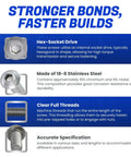Tough As Nails Button Head Socket Cap Screws 1/4-28 X 1 Inch 25 Pack 18-8 Stainless Steel with hex-socket drive and clear full threads.