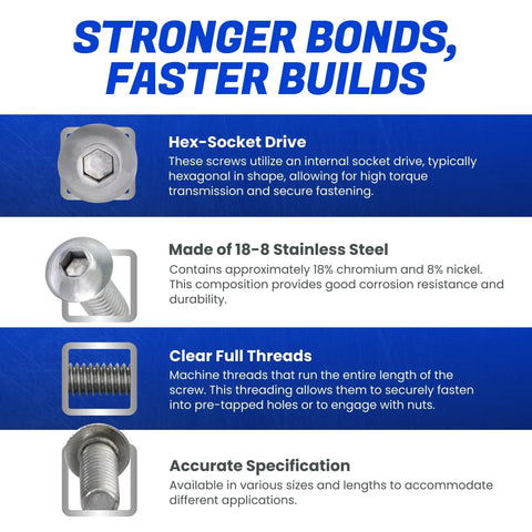 Tough As Nails Button Head Socket Cap Screws 1/4-28 X 1 Inch 25 Pack 18-8 Stainless Steel with hex-socket drive and clear full threads.