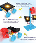4 In 1 Solar Power and Electric Motor STEM Kit for Kids Beginners with solar powered car and fan illustration.